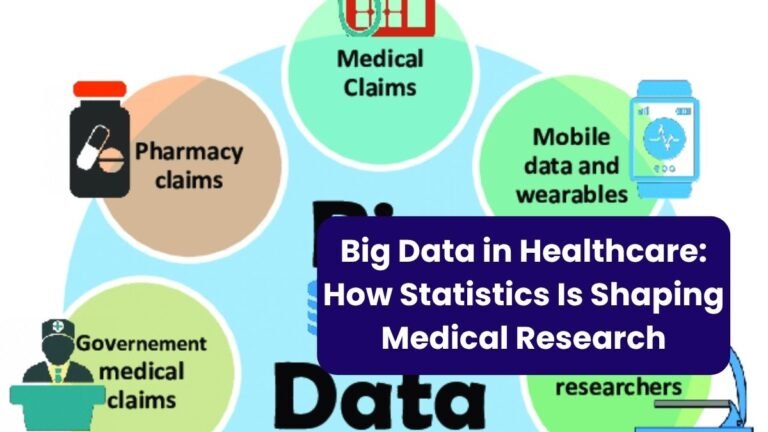 Big Data in Healthcare: How Statistics Is Shaping Medical Research